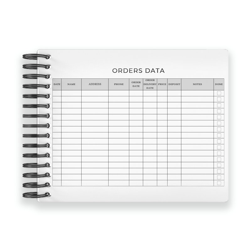 Orders Organizer